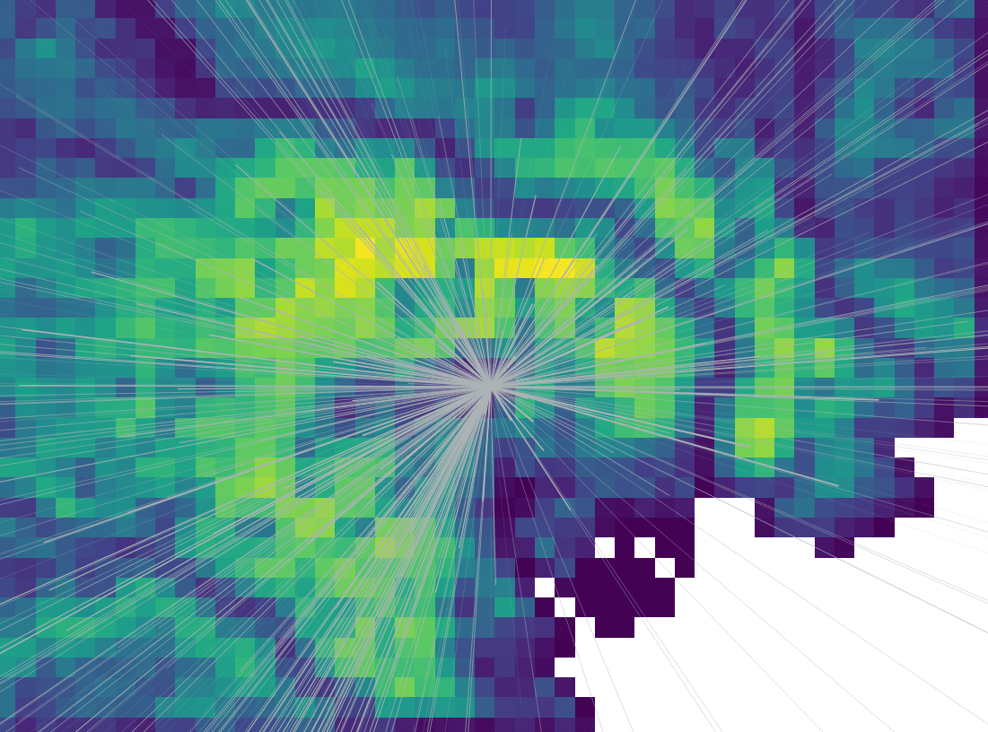 Tokyo OD Flow and Population