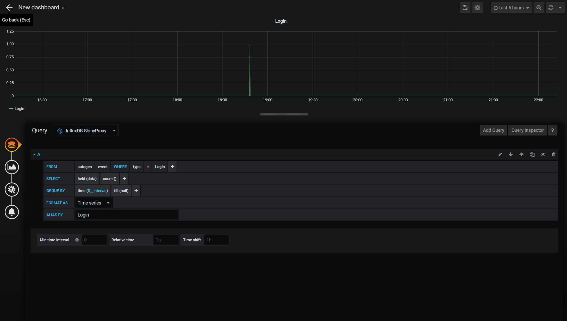 Request per second. Графана. Grafana дашборды общего состояния. Grafana yaml. Grafana RPS query.